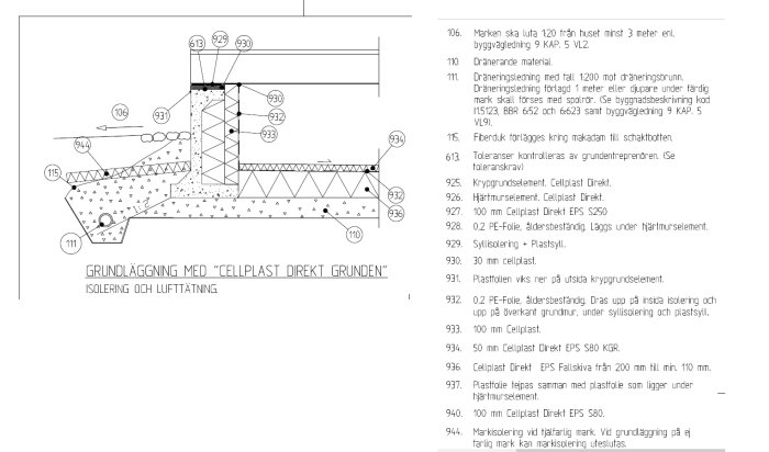 Teknisk ritning av husgrund med isolering och lufttätning, detaljerad beskrivning av material och mått.