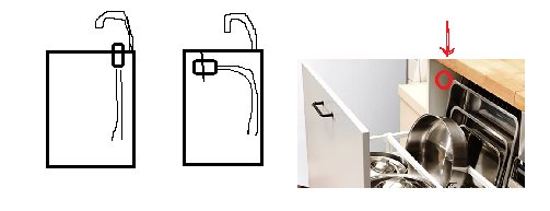 Diskmaskinsavstängningsratt dold i skåp under diskbänk med redskap, markerad med röd pil.