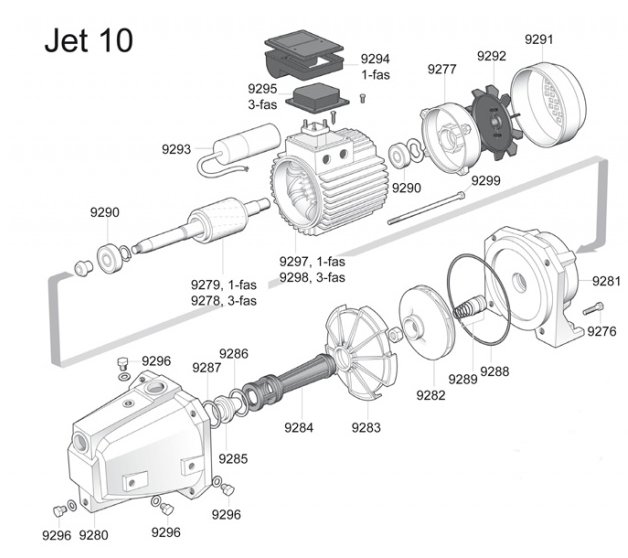 Exploded view diagram of a JET-10 pump showing its components and assembly.