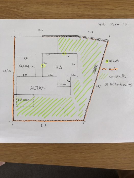 Handritad skiss av tomt med hus, garage, altan, utkast för gräsmatta, häck och pallkragar. Ska grader och dimensioner.