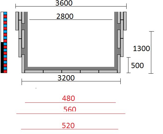 Ritning av en grundplan för en mur med måttangivelser i millimeter, inkluderar detaljer som isoleringsskikt.