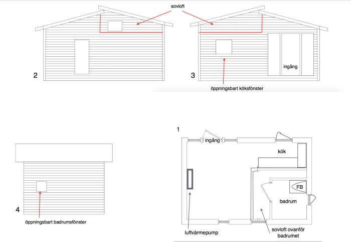 Arkitektoniska ritningar av attefallshus med markerat sovloft, ingång, öppningsbara fönster och planlösning.