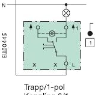 Elektriskt kopplingsschema för trapp/1-pol med strömbrytare, lamputtag och ledningar.