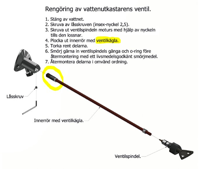 Exploded view diagram av vattenutkastarens ventilmekanism med instruktioner för rengöring.