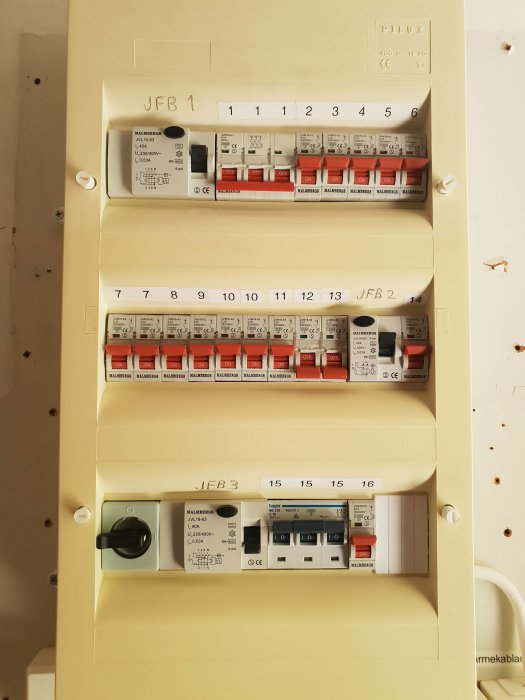 Elcentral med öppen dörr visar säkringar och automatsäkringar märkta med nummer och etiketter.