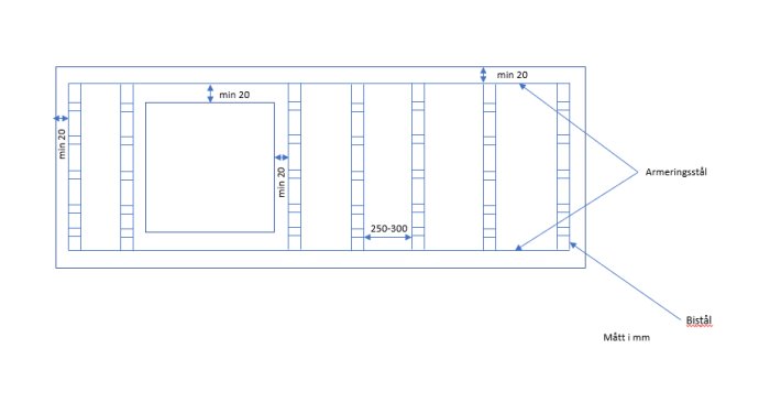 Diagram af armeringsplan for en bænkskivekonstruktion med mål i mm, viser placering af armeringsstål og bistål med minimumsafstande markeret.