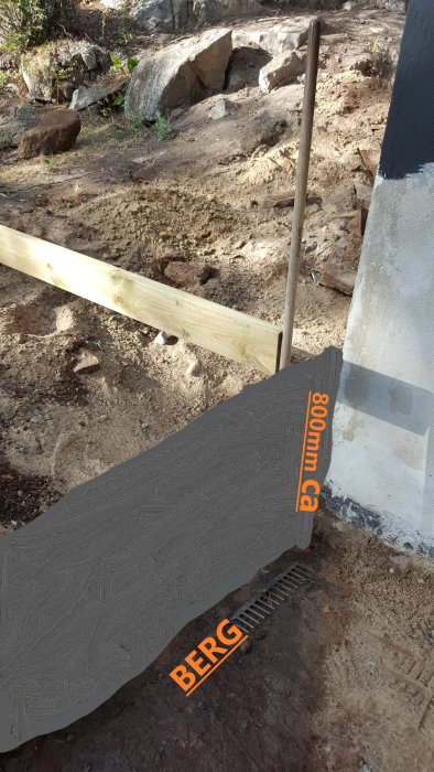 3mm tjock plåt vid husvägg, planerad för stag som ska bultas i berg, text anger mått på plåten.