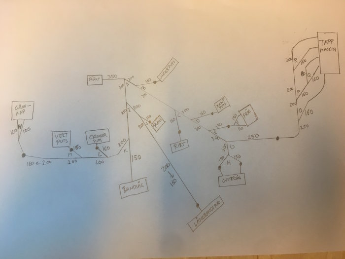 Handritad skiss över byggprojekt med rördimensioner och maskinplaceringar.