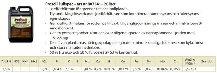 20-liters dunk av Prosil Fullspec jordförbättrare med informationsblad som visar egenskaper och näringsinnehåll.