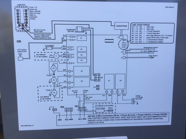 Kopplingsschema för spabad med märkningar för 230V 3-Wire Connection, styrenheter och byglar.