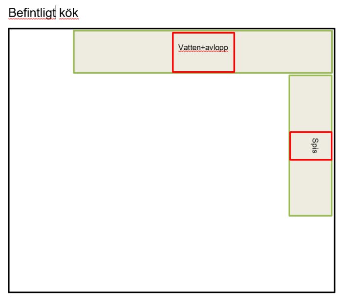 Schematisk planritning av kök som visar befintlig spis och V/A-markeringar inför ombyggnad.