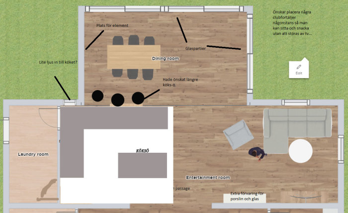 Schematisk ritning av interiör med textanteckningar om möblering i kök, matplats och vardagsrum.