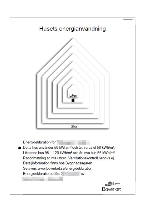 Energideklaration för hus med energianvändning markerad som 'liten' på skalan och textinformation.