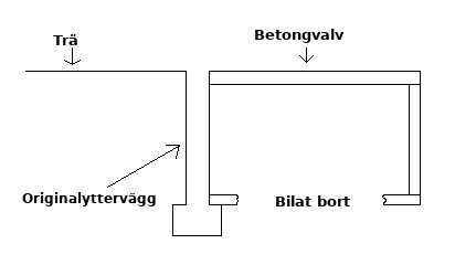 Schematisk illustration av källare med bilade golvytor, originalettervägg och betongvalv.