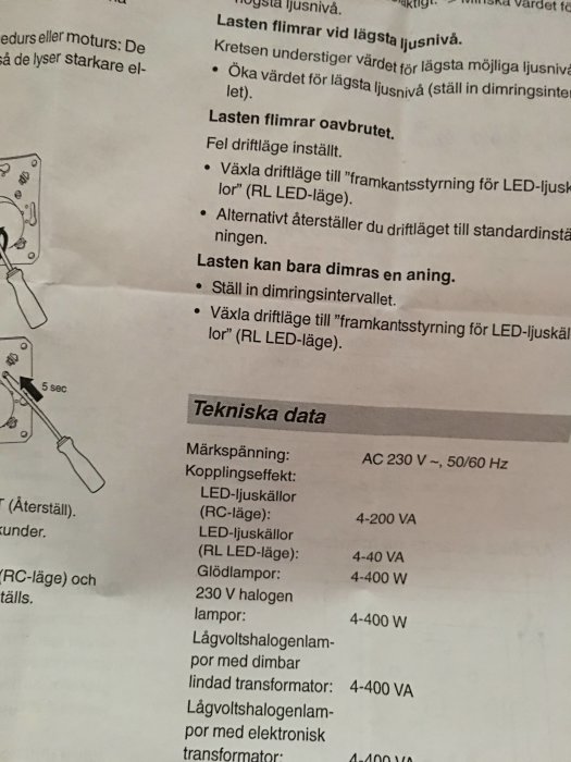 Del av ett dokument med instruktioner för felsökning av dimbara LED-ljuskällor och tekniska data.