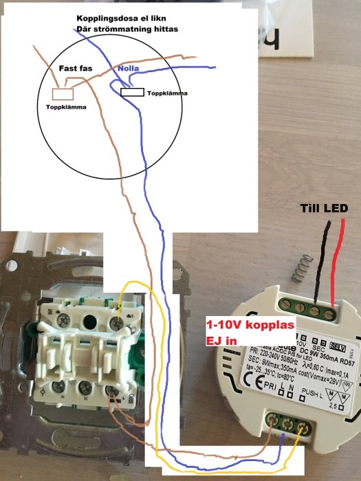 Skiss och foto av elektrisk koppling med anvisningar för anslutning till LED, inklusive varningar och färger för kablarna.