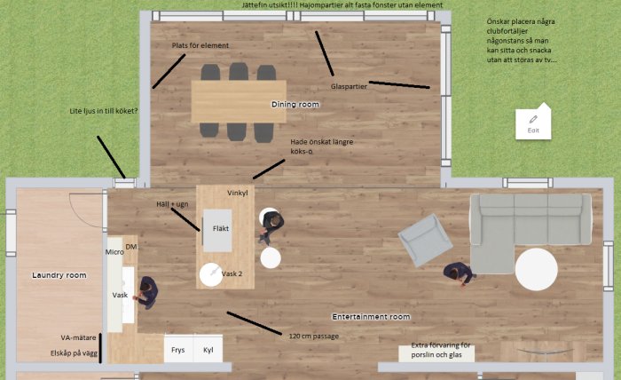 Orienteringsplan av ett hem med kök och vardagsrum, etiketter visar placering av möbler och element.