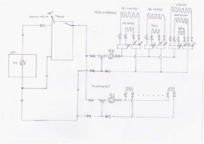 Handritad skiss av värmepumpsystem med tank, slingor, cirkulationspumpar och temperaturgivare placerade i en installationsschema.