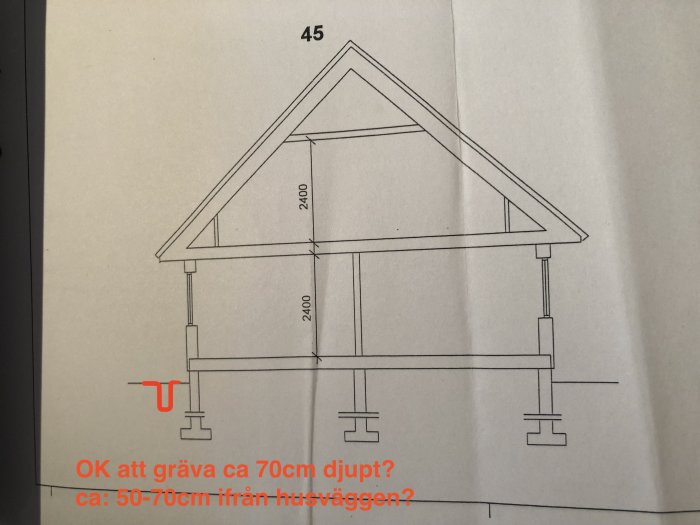 Ritning av hus med måttangivelser och planerad dränering markerad med frågeställning om djup och avstånd från hus.