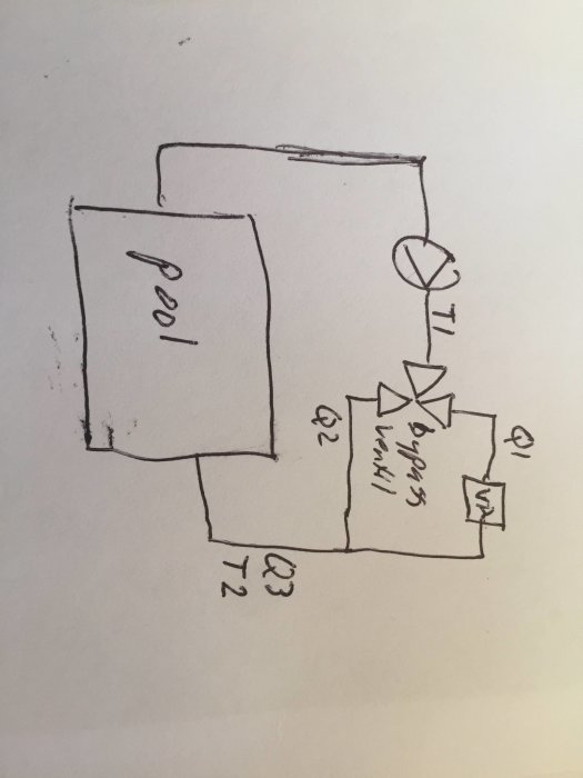 Handritad skiss som illustrerar flöden och temperaturer i en värmesystemsinstallation med bypassventil.