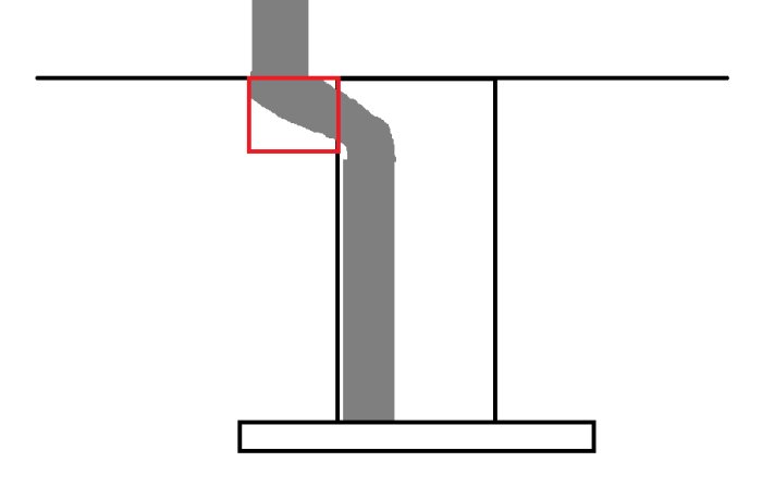 Schematisk bild av byggprojekt med markerade delar som ska byggas i rött.