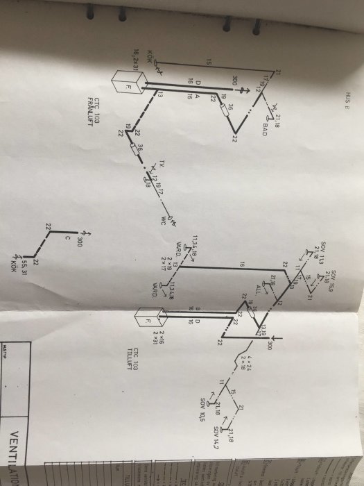 Ventilationsritning för hus med måtten och flödesvägar markerade för CTC-aggregat.