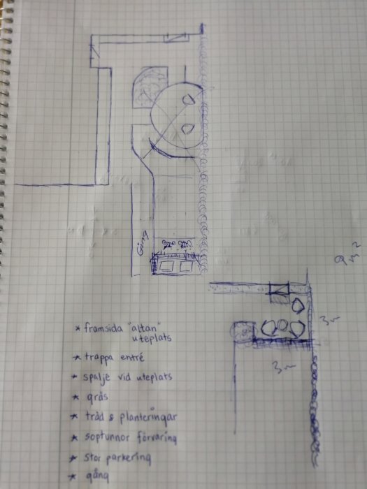 Handritad skiss av en tomtplanering med uteplats, parkering, gångväg och planteringar markerade på rutat papper.