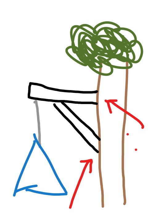 Handritad skiss över plan att montera en hänggunga i träd, inklusive konstgjord gren och växthus.