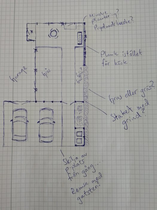 Handritad skiss av planlösning för ett hus med kommentarer och frågor om designval.