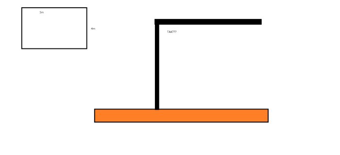 Schematisk ritning av en balkongkonstruktion med mått och frågetecken vid taket.