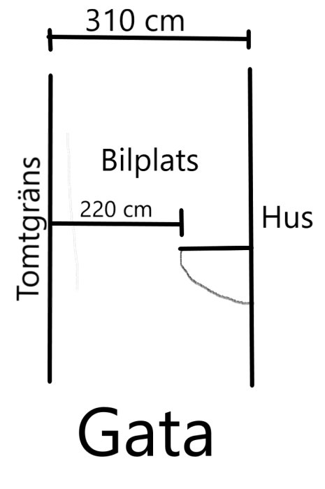 Skiss som visar måtten på en trång biluppställningsplats vid ett hus, nära tomtgränsen och gatan.