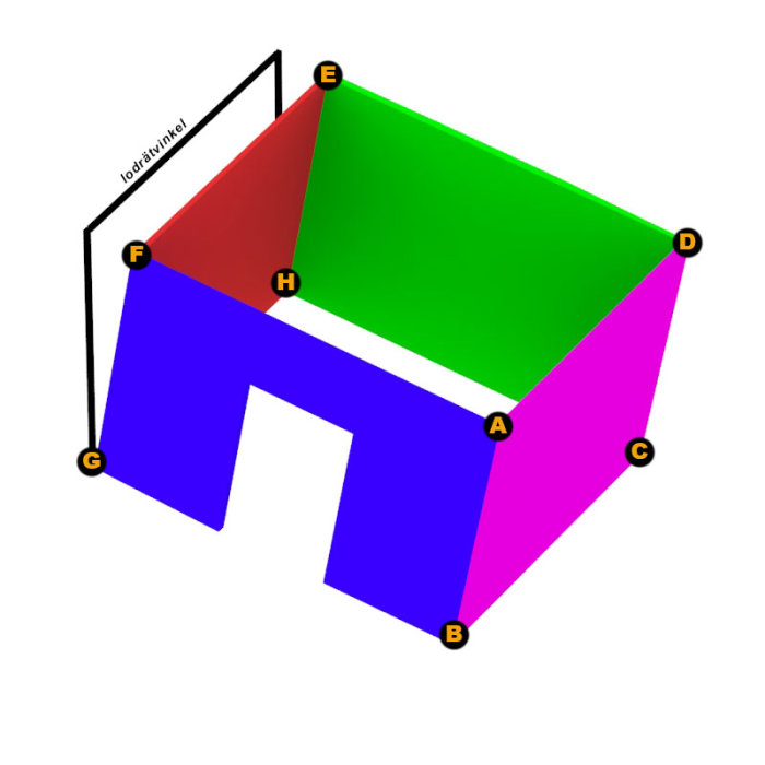 Illustration av ett L-format bygge med färgkodade väggar och betecknade punkter A till H för mätning.