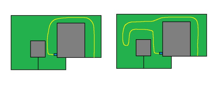 Schmatisk bild av två alternativ för guidekabeldragning, en kortare och en längre runt hus och trädgård.