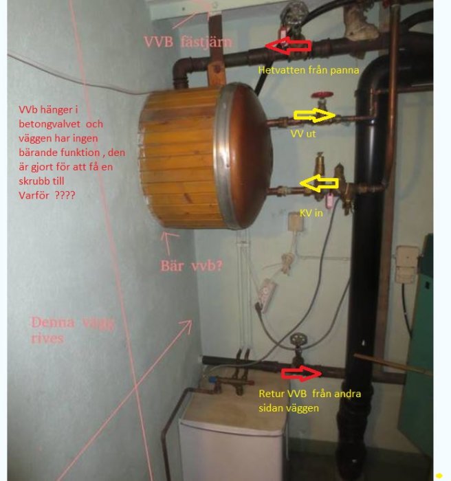 Bild av ett värmesystem med en varmvattenberedare upphängd på en vägg, röranslutningar och anteckningar som anger flödesriktningar.
