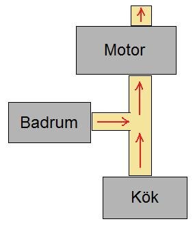 Framtid kök- och badrumsschema.jpg