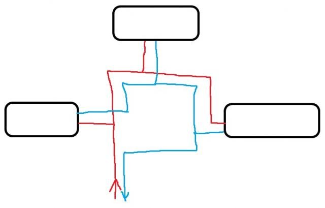 radiatorslinga.jpg