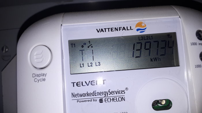 Närbild på en digital elmätare från Vattenfall som visar en förbrukning på 19734 kWh.