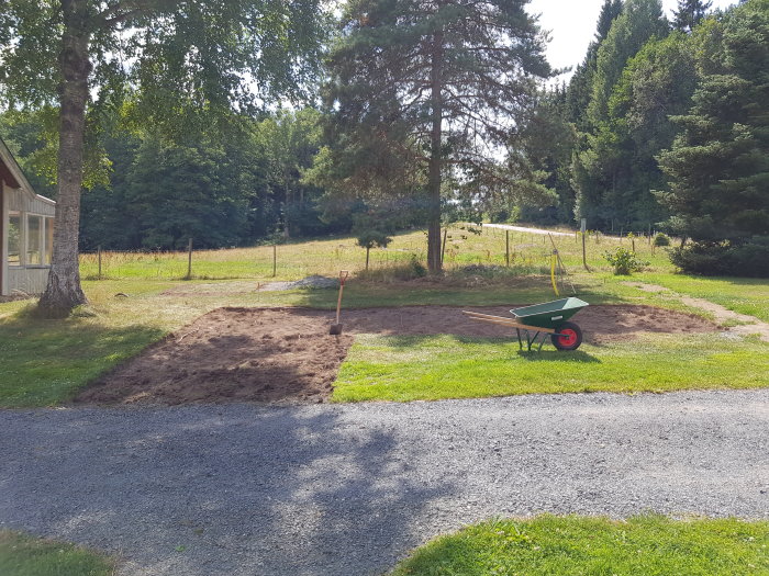 Nygrävd parkeringsyta på 40 kvadratmeter med skottkärra och spade på en gräsmatta.