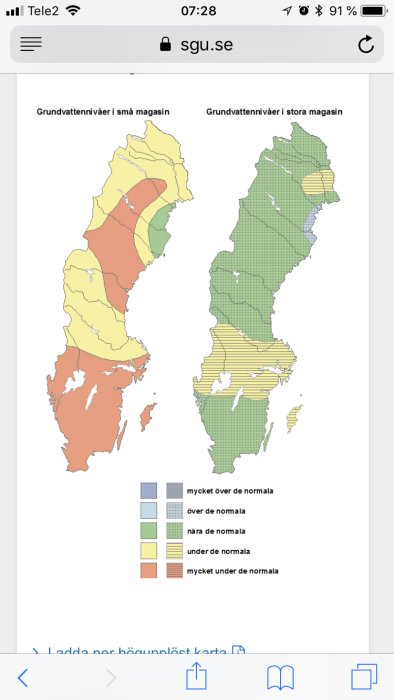 Kartor som visar grundvattennivåer i små och stora magasin i Sverige, med färgkoder för olika nivåer.