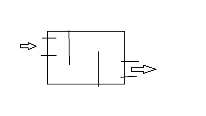 Schematisk ritning av en värmeöverflyttare med pilmarkeringar som visar luftflödesriktning.