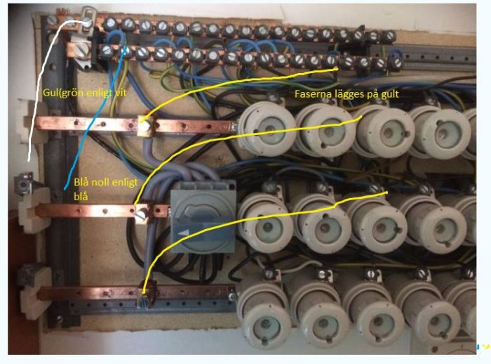 Elcentral med märkta kablar enligt skiss med gul/grön, blå och gula ledningar samt samlingsskenor och säkringar.