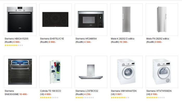 Kollage av vitvaror inklusive ugnar, hällar, kylskåp och tvättmaskiner med priser och modellnamn.