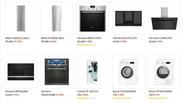 Kollage av nio vitvaror inklusive kylskåp, ugnar, mikrovågsugn, diskmaskin och tvättmaskiner med priser och märken synliga.
