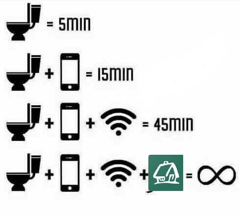 Illustration av toalettbesök med tider: toalett 5 min, plus mobil 15 min, plus Wi-Fi 45 min, plus städning oändligt.