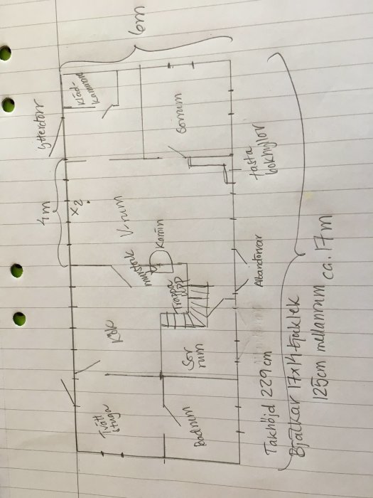 Handritad planlösning av ett hus med rumsmarkeringar och mått, orienterad på längden.