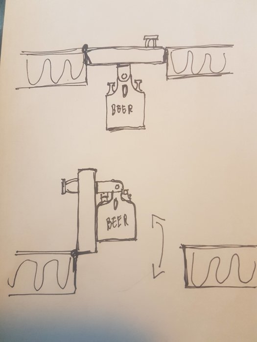 Skiss av en mekanism för en lucka med en "back" som öppnas automatiskt, märkt med "BEER".