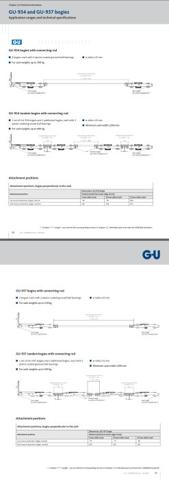 Tekniska specifikationer och skisser för G-U spanjoletter med lyft- och glidfunktion för fönster och dörrpartier.