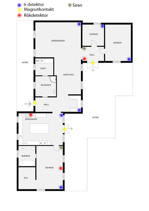Planritning över hemlarmssystem med positioner för IR-detektorer, magnetkontakter, sirener och rökdetektorer.