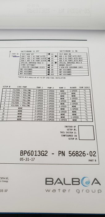 Tekniskt schema över inställningar för switchar A2 och A3 som är aktiverade, märkt 'SWITCHBANK S1 ON', samt monteringsinformation för Balboa Water Group.