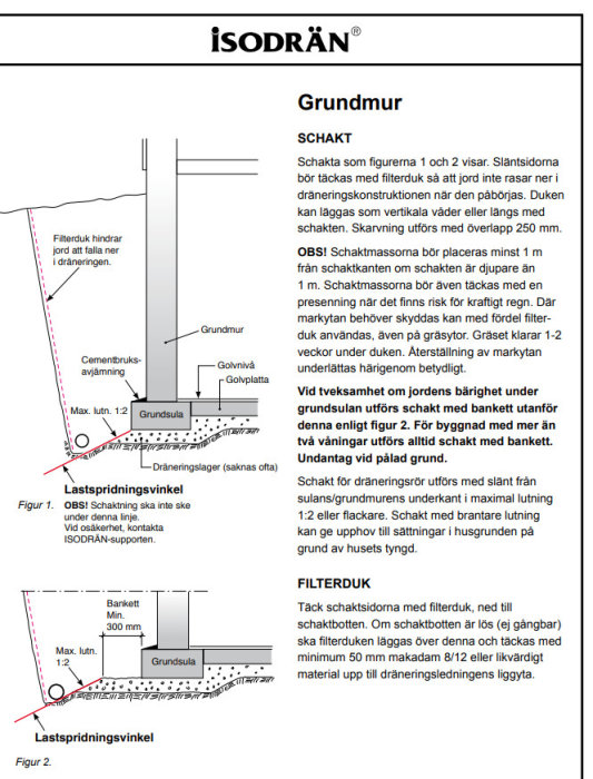 Diagram som visar Isodrän-systemet för grundmur med schaktinstruktioner för dränering runt husgrund.